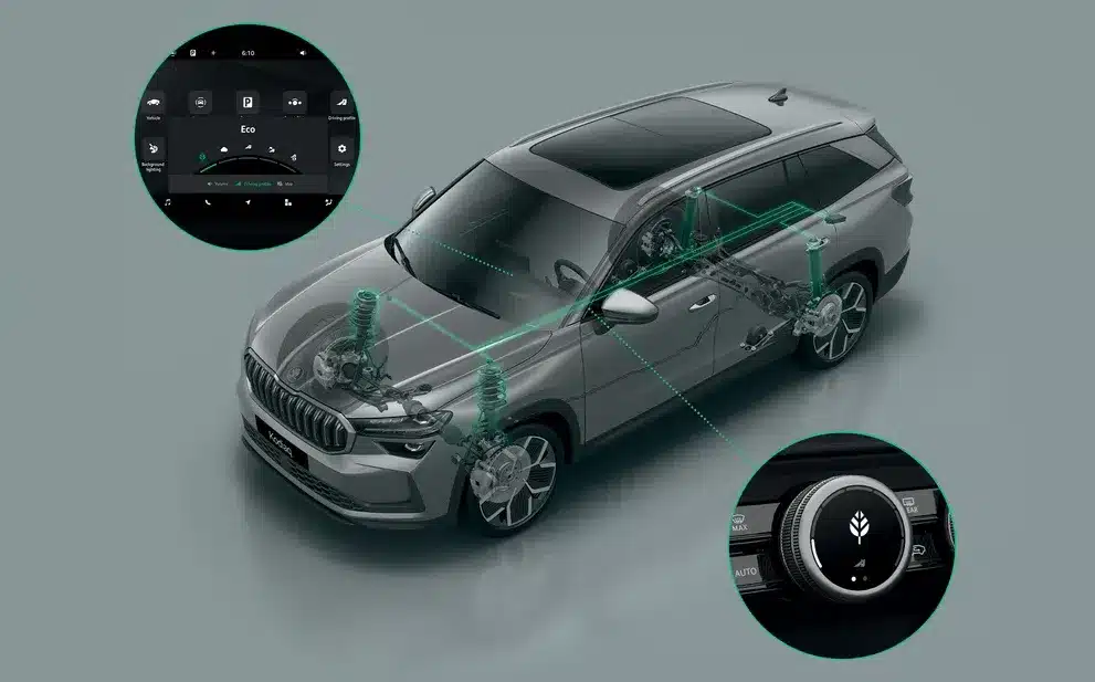 Kodiaq 3 Default bp576 1 1 1