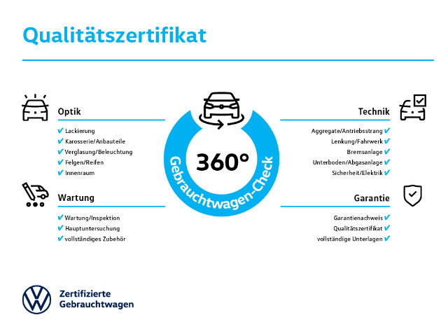 Fahrzeugabbildung Volkswagen Golf 1.5 TSI Life PANO ACC RFK CARPLAY LED