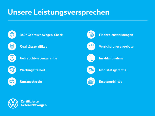 Fahrzeugabbildung Volkswagen Golf 1.5 TSI Life PANO ACC RFK CARPLAY LED